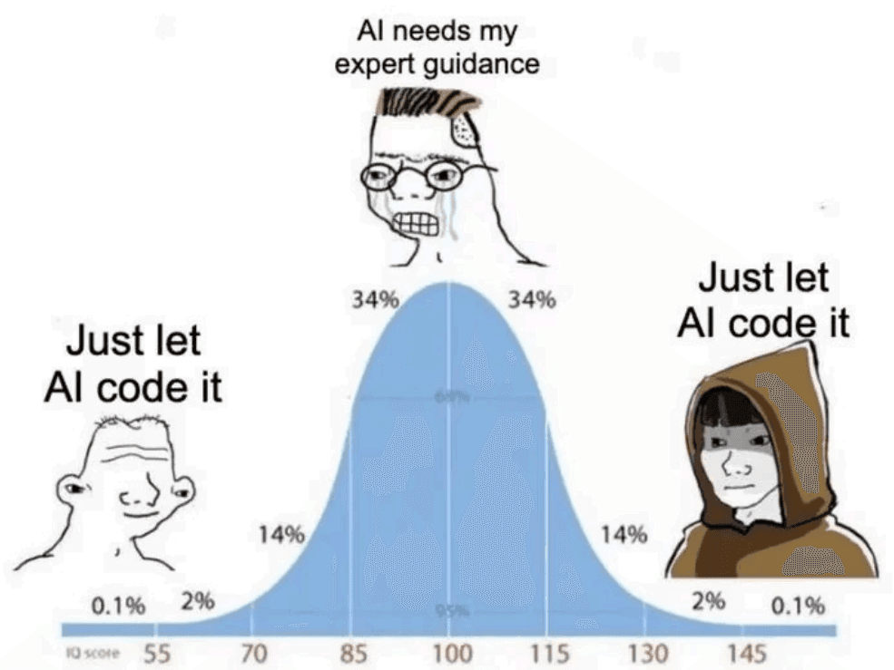 Just AI Code It